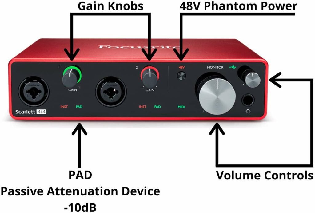What Is An Audio Interface Explained Clearly