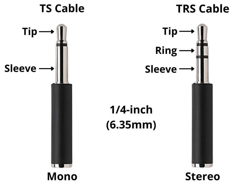 TS Cable vs TRS Cable | Chris's Sound Lab